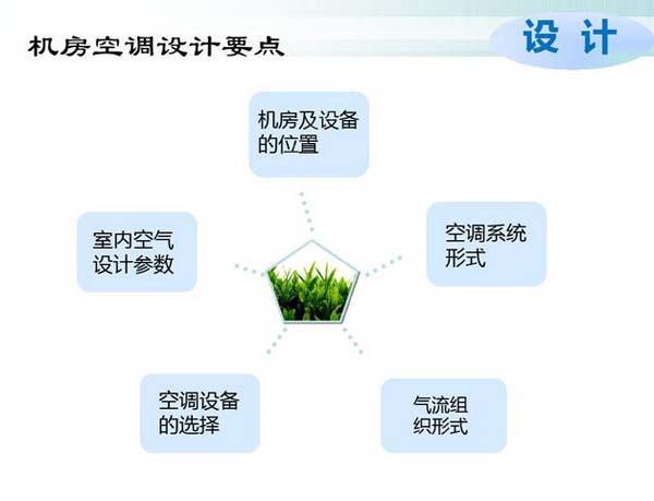 数据好色先生污下载节能选型方案有哪些？