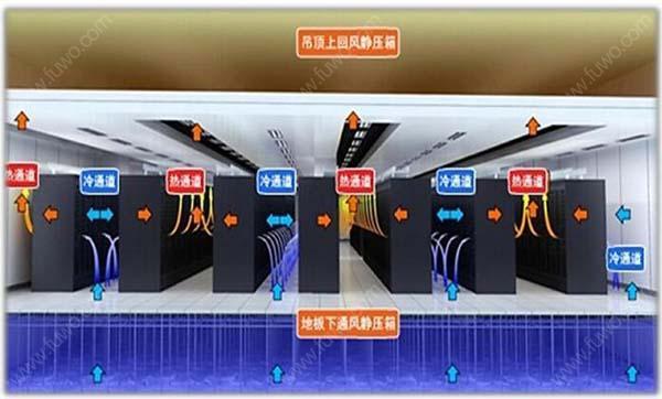 数据好色先生污下载节能选型方案有哪些？
